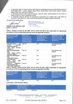  EC Certificate QS 036-9