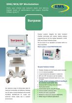 Surpass - EMG/EP/IOM