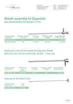 Gynecology - 4