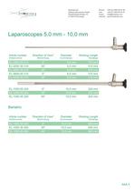 Laparoscopy - 3