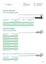 Laparoscopy - 4