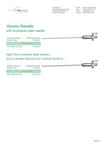 Laparoscopy - 5