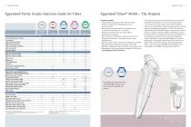 Absolute Tubes-3