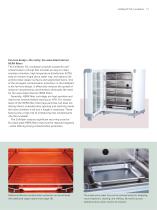 CellXpert® -11
