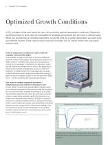 CellXpert® -6