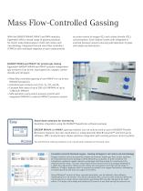 DASGIP ® MX und MF4-2