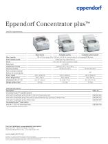 Eppendorf Concentrator plus™-6