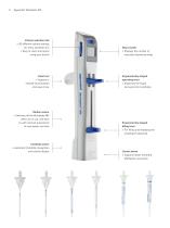 Multipette® M4-3
