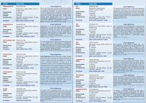 Immunoturbidimetric quantitative assays - 2