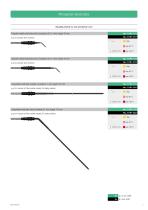Product catalog 11.15 - 11