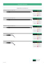 Product catalog 11.15 - 13