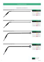 Product catalog 11.15 - 14