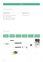 Product catalog 11.15 - 3