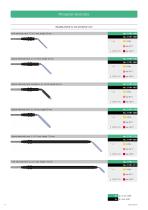 Product catalog 11.15 - 8