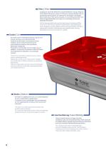 STERILIZATION Container Systems-8