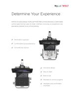 MyLab™Wolf-5