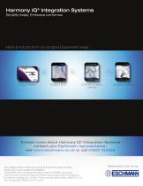 Harmony iQ Integration-8