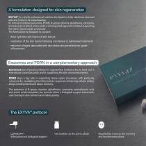 EXYVA®-2
