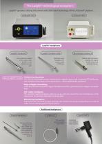 LADYLIFT®  Regenerative Gynaecology starts here-3