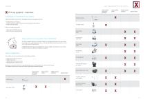 EXAMION Product catalogue VET EN-3