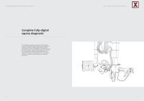 EXAMION Product catalogue VET EN-4