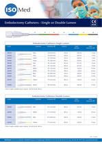 EMBOLECTOMY CATHETERS - 2