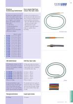 Fibre Optic Cables - 3