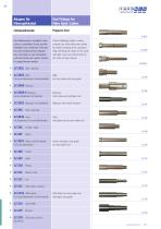 Fibre Optic Cables - 4