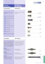 Fibre Optic Cables - 5