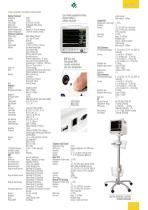 Section 6 - Professional Diagnostic - 11