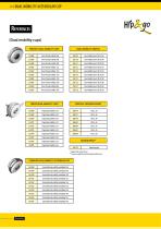DUAL MOBILITY CUP, CEMENTED OR CEMENTLESS-5