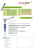 Self-compressive screw-3