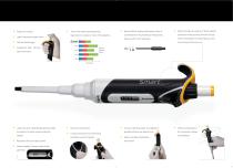 Accumax Smart-3