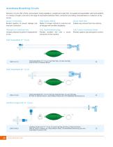 Anesthesia Breathing Systems - 2