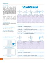 Anesthesia Breathing Systems - 6