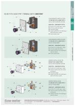 EN ISO 9170-2 AGSS Type 1 - 3