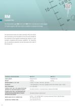 Medical Line - Abstract Flowmeters Units-8