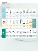 Medical Line - General Catalogue-6