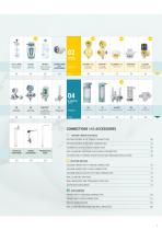 Medical Line - General Catalogue-7