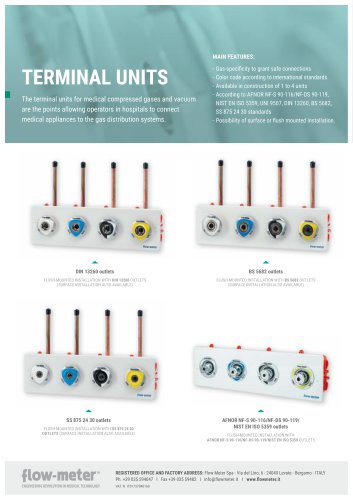 Terminal Units