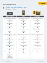Fluke Biomedical and RaySafe 2026 Product Catalog-6