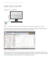 RaySafe Dose Viewer - 5