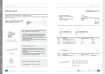 Accessories & Components-13