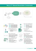 Airway Management - 11