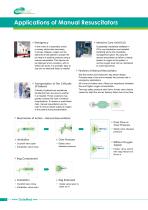 Airway Management - 4