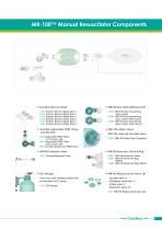 Airway Management - 7