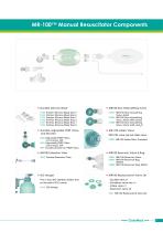 Airway Management - 7