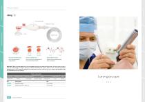 Airway Managment-10