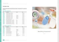 Airway Managment-12