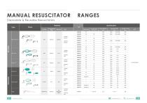 Airway Managment-5